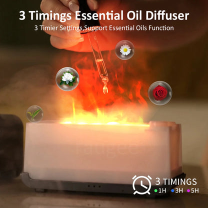 Mini Flame Automatic Fragrance Diffuse