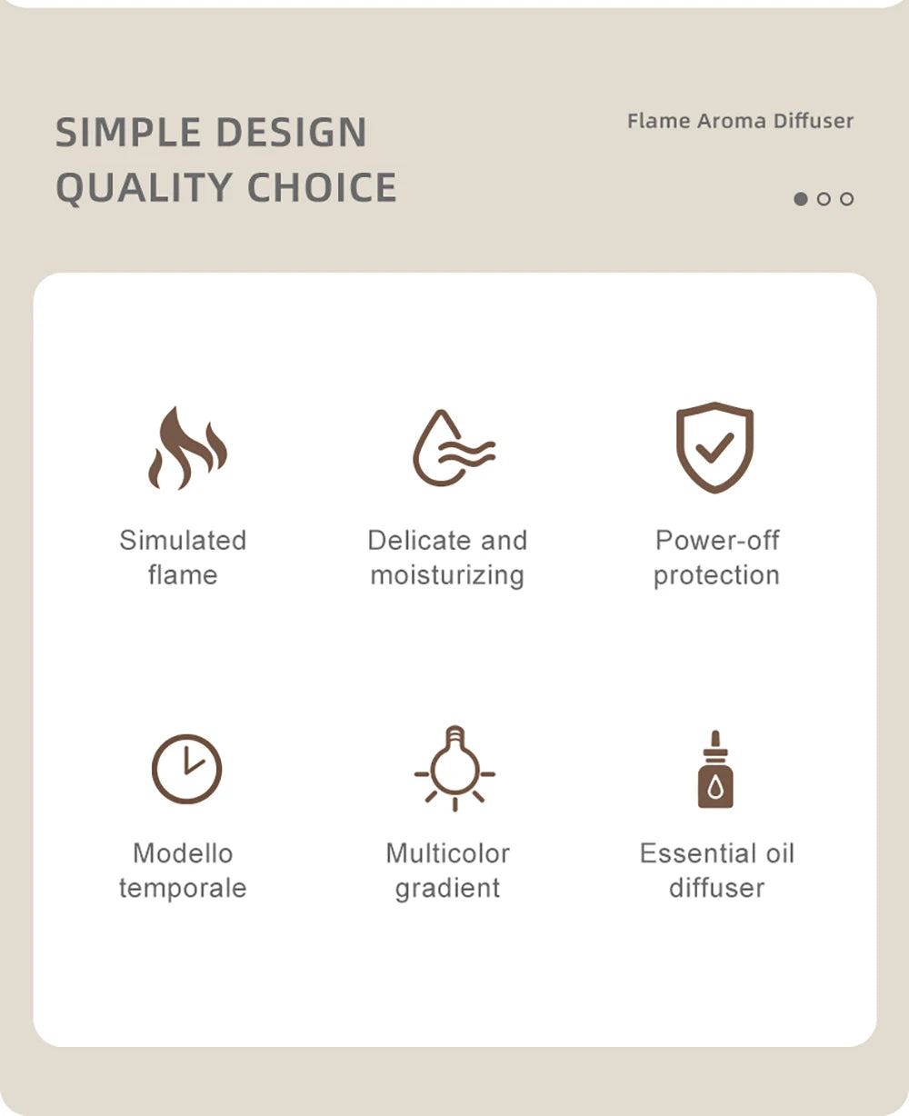 Mini Flame Automatic Fragrance Diffuse